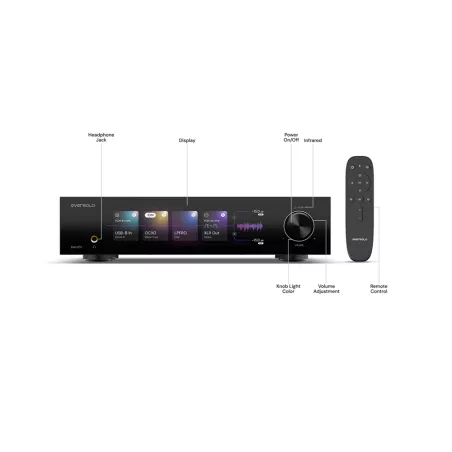 DAC-Z10 Hi-Fi audiophile
