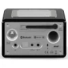 Poste radio FM Sonoro Relax