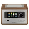 Sonoro Relax prix