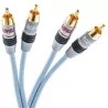 DUAL 2RCA-2RCA AUDIO
