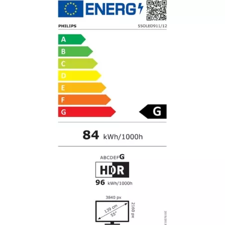Étiquette_énergie_Philips_55OLED911
