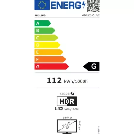 Étiquette_énergie_Philips_65OLED951