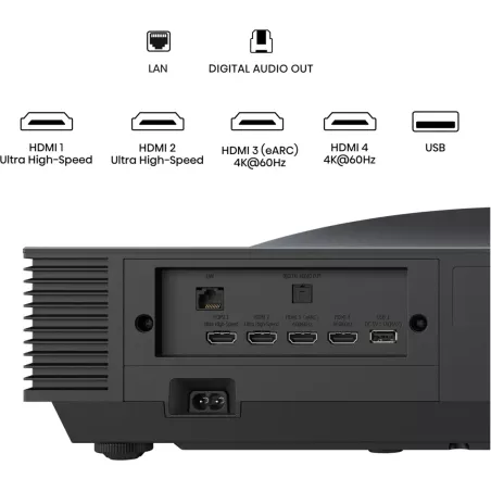 Connectique_HDMI_eARC_Hisense_PX4_Pro