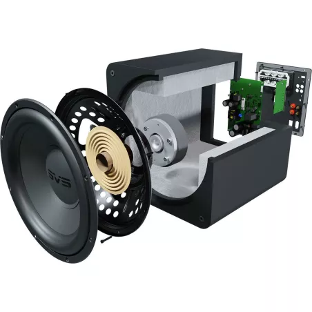 SENNHEISER AMBEO PLUS + SVS SB-1000 PRO