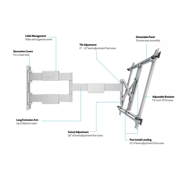 Support TV oriantable blanc MULTIBRACKETS KC-MB-SDB0150