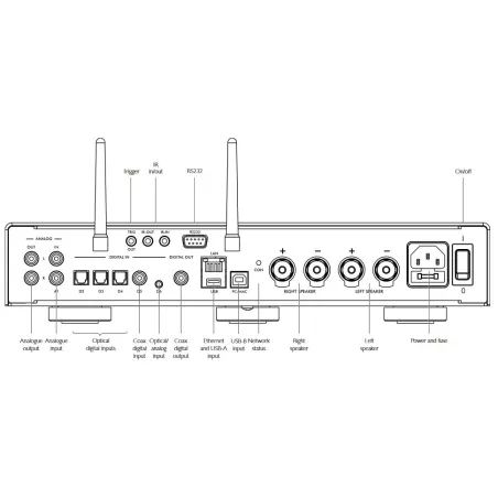 PRIMARE I15 PRISMA