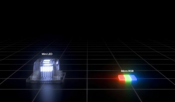 Comparaison du rétroéclairage LED classique et Mini LED devant un téléviseur affichant une image colorée HDR