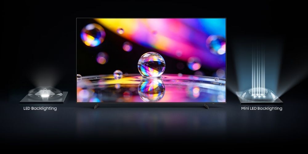 Comparaison du rétroéclairage LED classique et Mini LED devant un téléviseur affichant une image colorée HDR