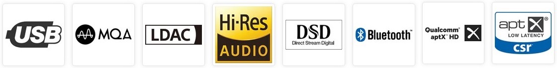 Le convertisseur Eversolo DAC-Z8 fait usage d'une puce ES9038Pro.