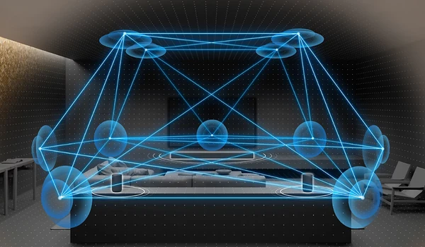 Schéma du 360 Spatial Sound Mapping Sony avec ondes sonores se réfléchissant sur le plafond et les murs du salon
