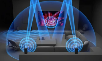 Schéma illustrant la technologie 360 Spatial Sound Mapping du système Sony Trio SR dans un salon