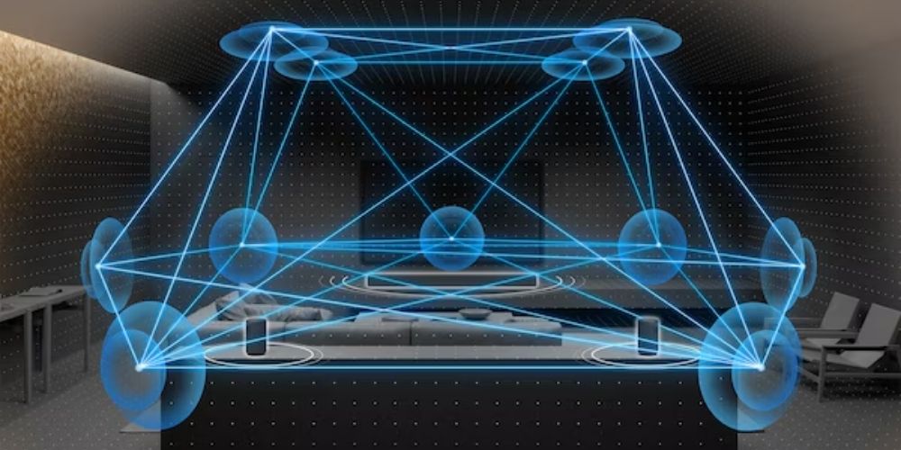  Représentation graphique du 360 Spatial Sound Mapping Sony avec enceintes fantômes en réseau tridimensionnel autour d'une zone d'écoute, barre et enceintes arrière visibles dans la pièce